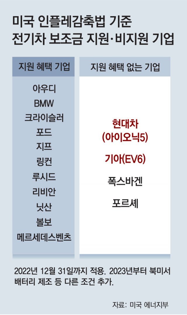 &lt;뉴욕 증시&gt; 소매업체 타깃 실적 부진으로 시장 하락