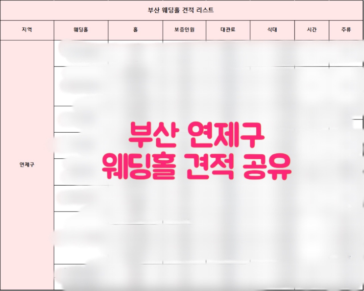  부산 연제구 웨딩홀 목화예식장, 아시아드, 다비다 등 견적 공유 드립니다 !