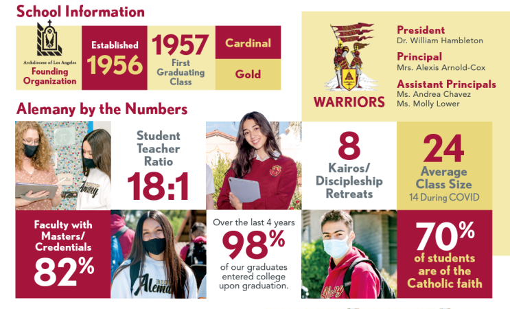  [미국 조기유학] Bishop Alemany Highschool, CA 비숍 알레마니 사립 고등학교