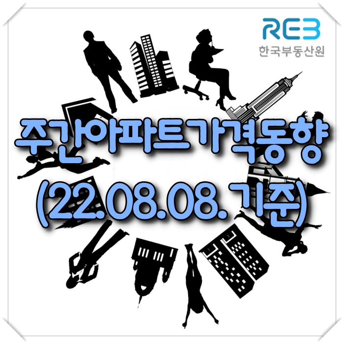  【모두부동산】 한국부동산원-광주광역시아파트 가격동향(22.08.08)