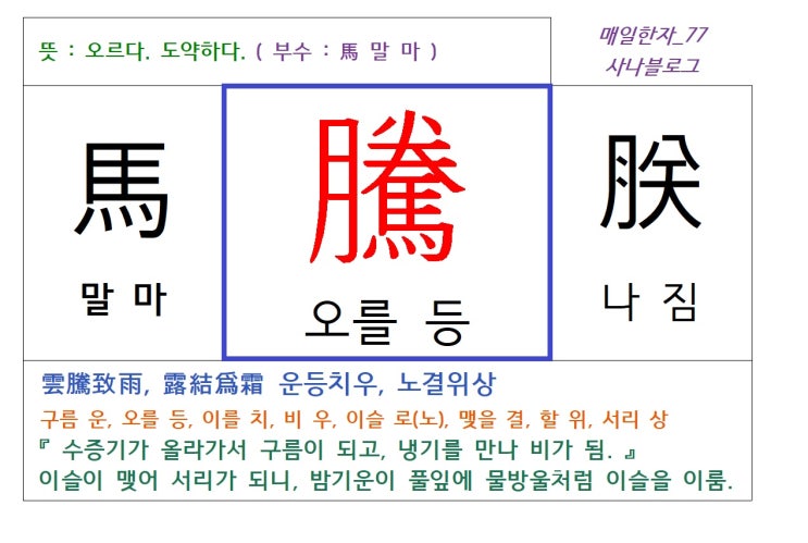  매일한자 공부하기(77) 오를 등