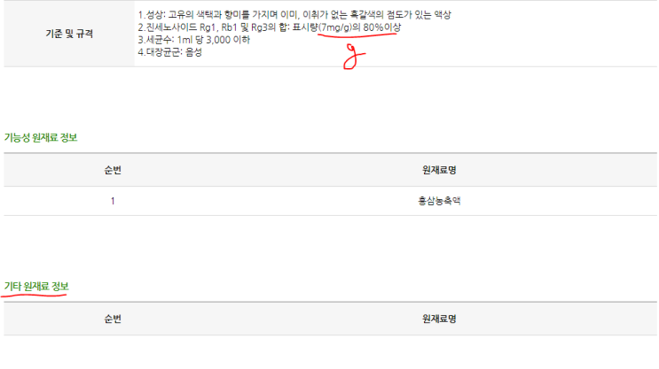  건강기능식품_이렇게까지 해야 하나요?
