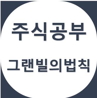  그랜빌의 법칙 - 매수 법칙, 매수 2법칙, 3법칙, 이동평균선 매매법, 주식 공부, 이평선