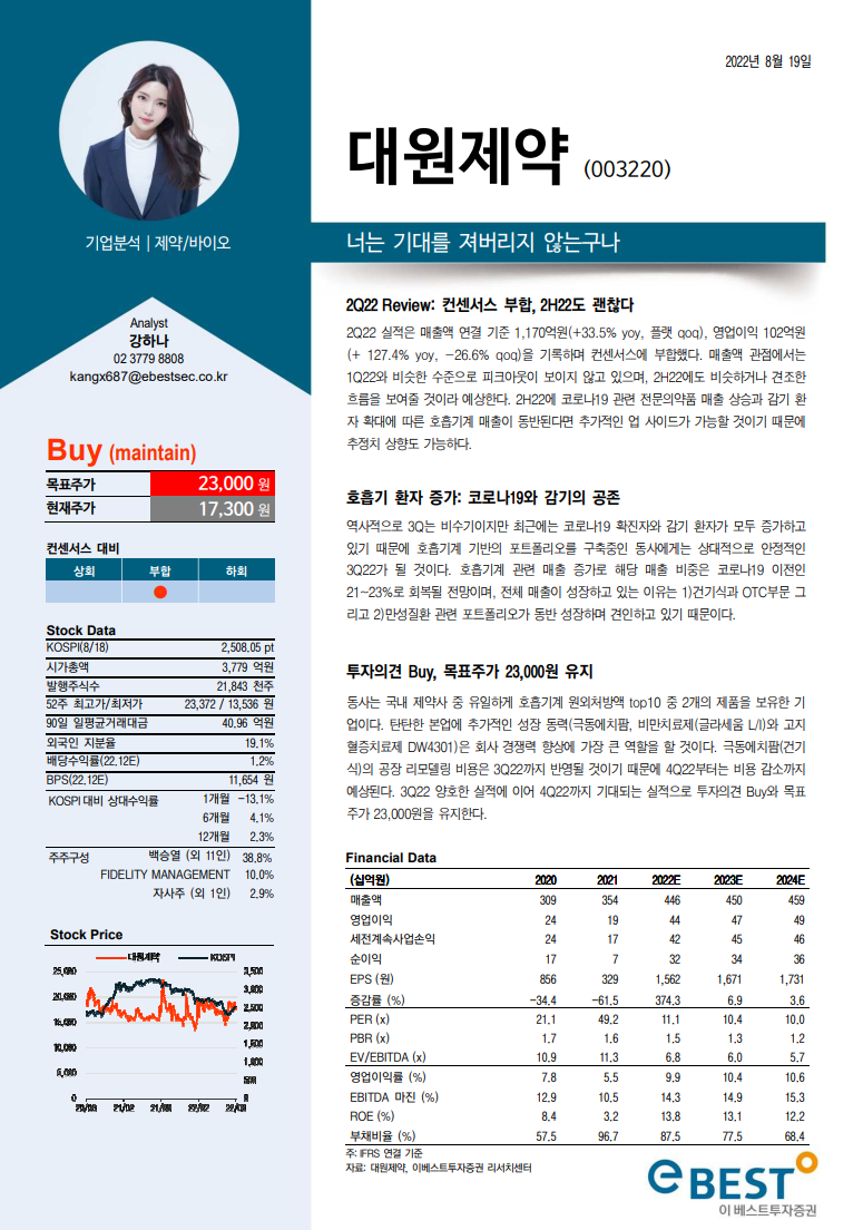 대원제약(003220) 너는 기대를 져버리지 않는구나 : 네이버 블로그