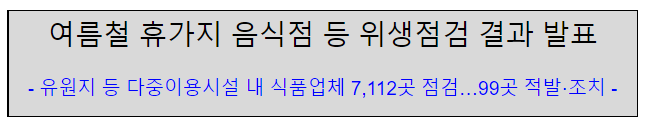 여름철 휴가지 음식점 등 위생점검 결과 발표_식품의약품안전처 여름철 휴가지 음식점 등 위생점검 결과 발표_식품의약품안전처