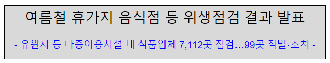 여름철 휴가지 음식점 등 위생점검 결과 발표_식품의약품안전처