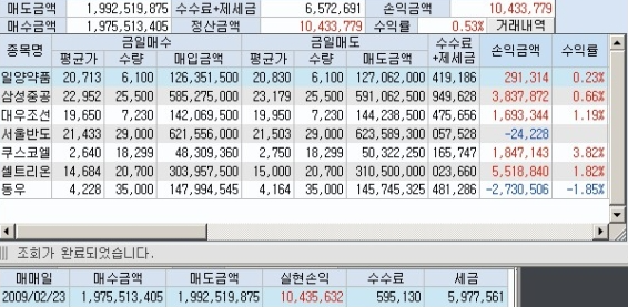  팍스넷 레전드 - 황금잡이님 10