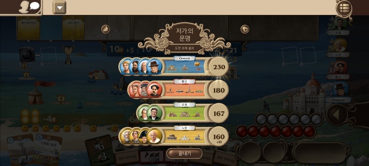  쓰루 디 에이지스 : 미켈란젤로 삼위일체 전략