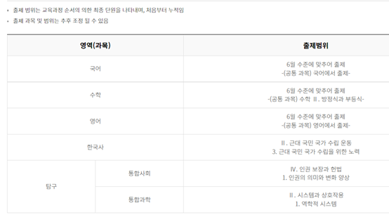 고1 전국연합학력평가 시험 범위