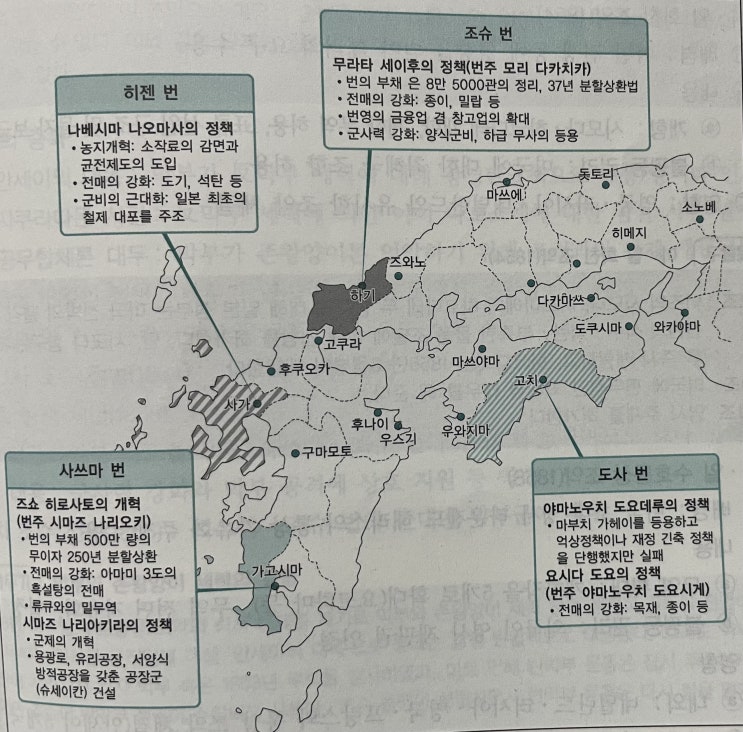  서강 열강의 접근과 새로운 사상의 대두