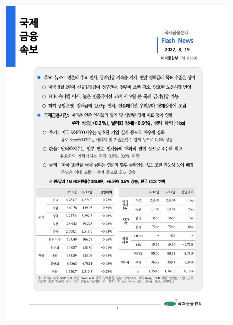  [8.19] 연준의 주요 인사, 금리인상 지속을 지지. 연말 정책금리 목표 수준은 상이 등, 국제금융속보
