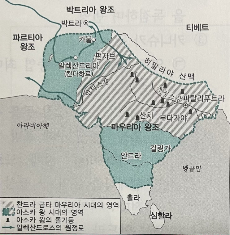  마우리아 왕조의 성립