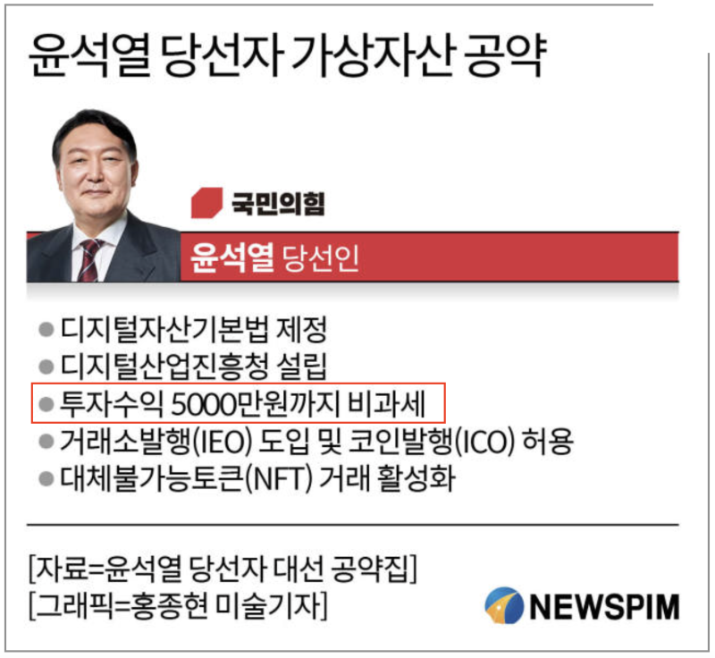 비트코인