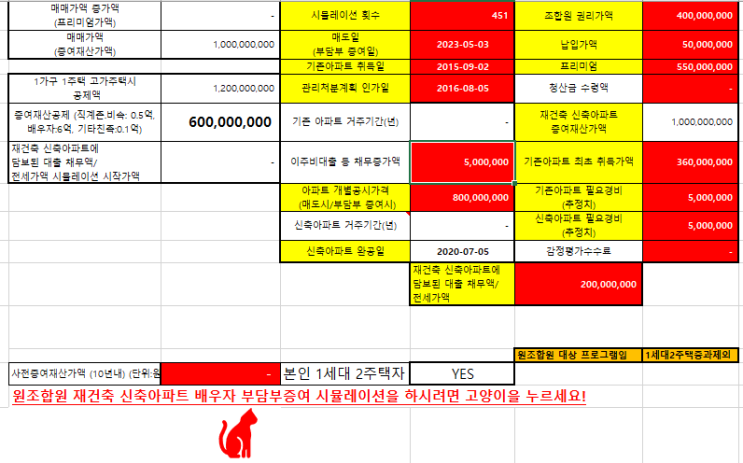  주택 임대 사업자 자진말소후 임대 아파트 양도소득세 중과세와 장기보유특별공제 적용 여부 - 장기 등록 혜택(feat 양도세 비과세 면제 1가구 1주택과 일시적 2주택 요건)