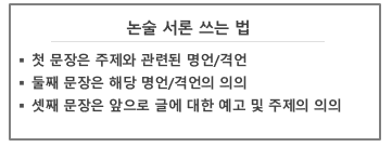 논술 서론 잘 쓰는 법 : 네이버 블로그