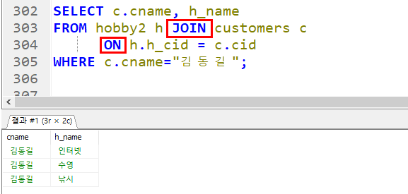 SQL inner Join 그리고 subquery