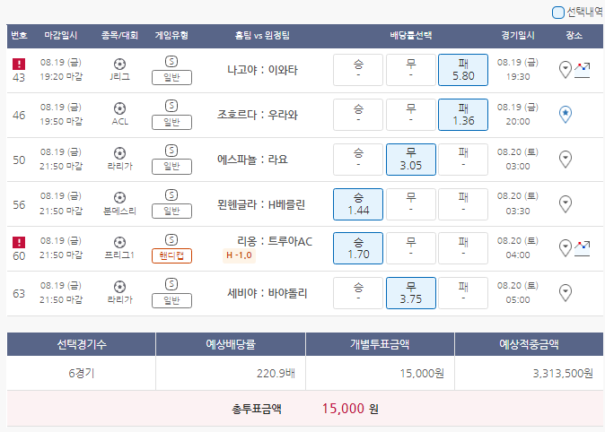  8월19일 J리그 ACL 라리가 분데스리가 프리그1 축구 스포츠 토토 프로토 승부식 67회차 분석 기록용