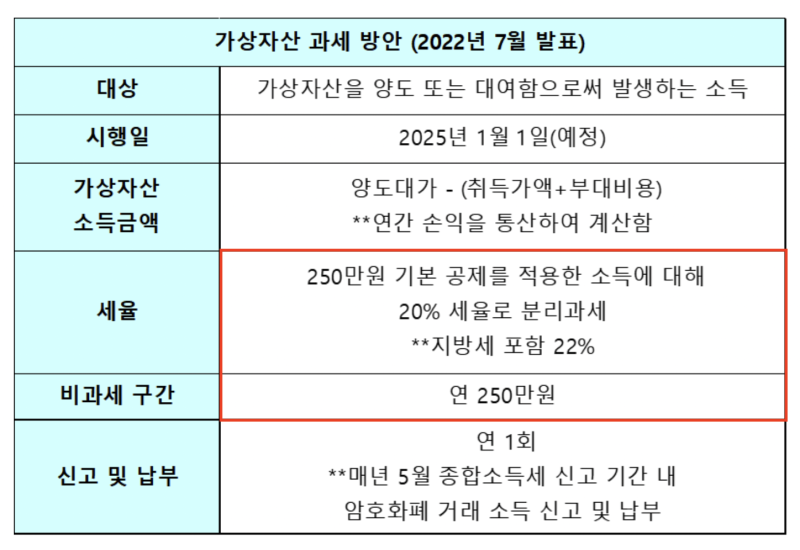 비트코인