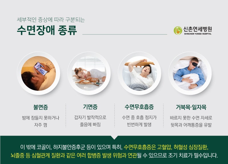 수면장애 종류 4가지 (불면증, 기면증, 수면무호흡증, 하지불안증후군)