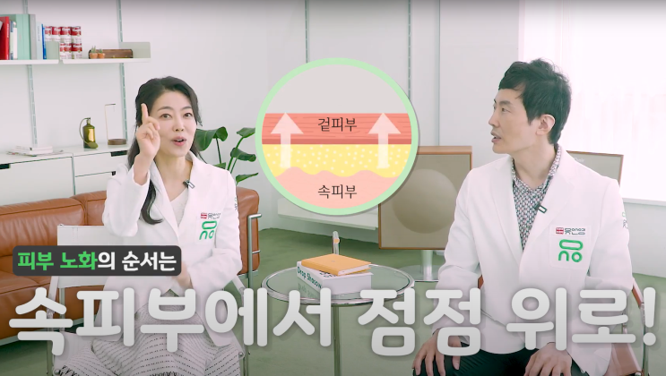  ️️피부노화치료, 메디컬 안티에이징 3대원칙