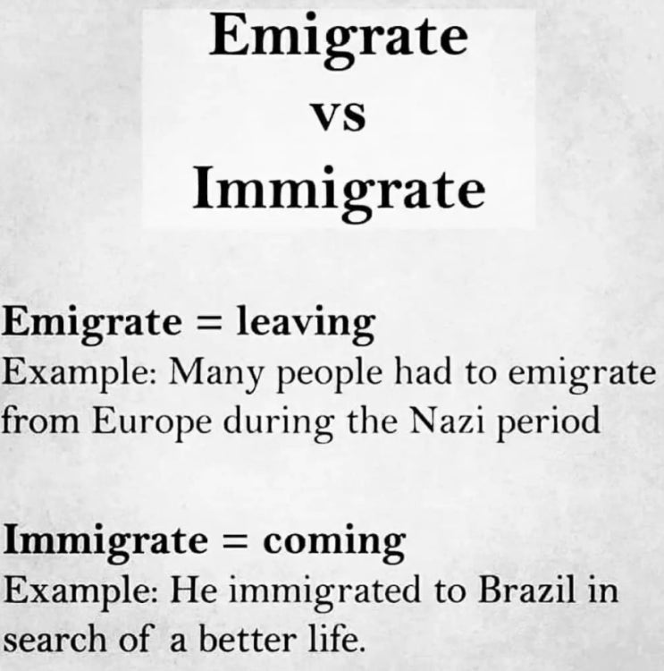 Confusing words