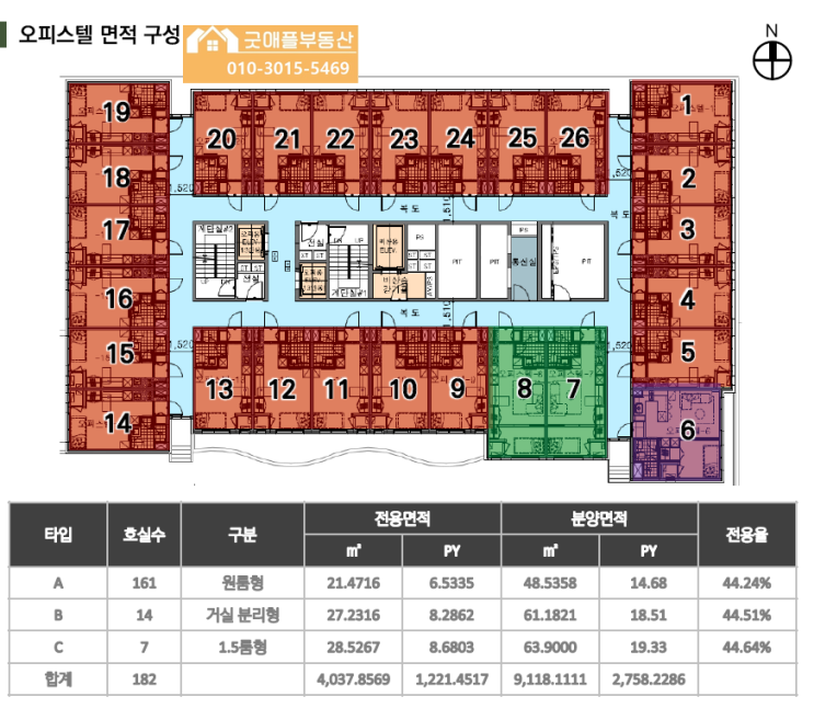 안산시 단원구 고잔동, SR 노빌리안 오피스텔 2년 전 분양가 매매