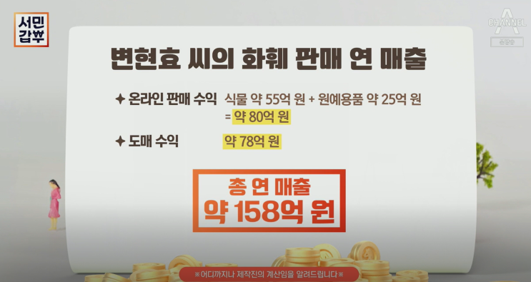 서민 갑부 391. 식물 화훼 온라인 판매, 연 매출 150억 / 변현효