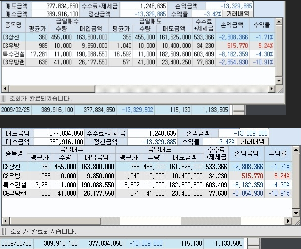  팍스넷 레전드 - 황금잡이님 12