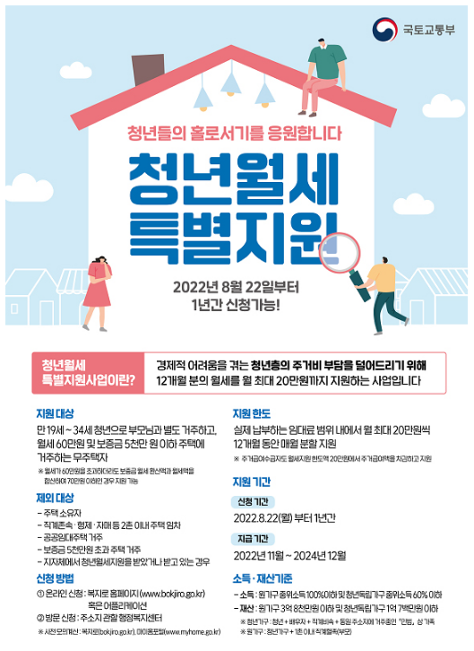 22일부터 청년월세 특별지원 신청(1년간 매달 최대 20만원, 부모와 별도 거주 만19∼34세 무주택 청년)_국토교통부 22일부터 청년월세 특별지원 신청(1년간 매달 최대 20만원, 부모와 별도 거주 만19∼34세 무주택 청년)_국토교통부