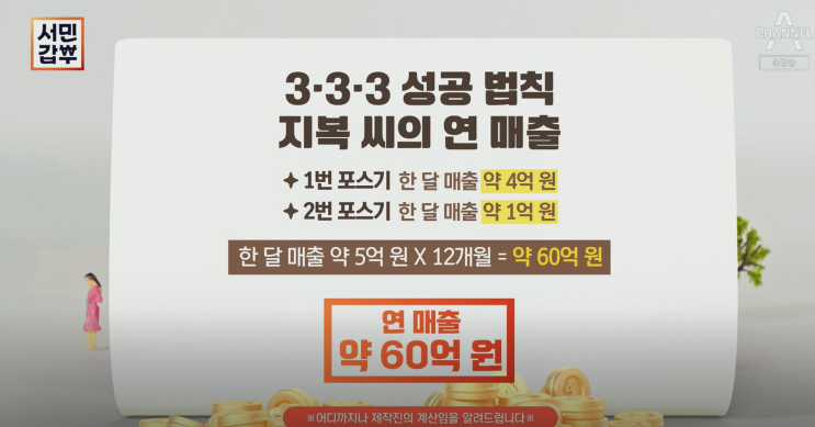 서민 갑부 392. 키조개 삼합, 연 매출 60억 / 정지복