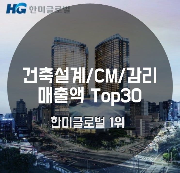  건축설계·CM/PM(건설사업관리)·감리업계 매출액 순위 톱30 (2021)