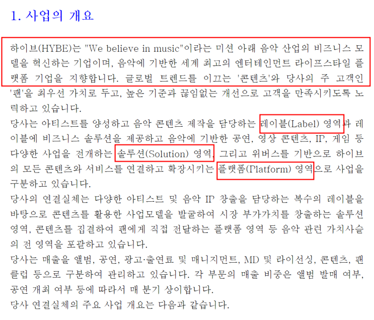 <b>하이브</b> 기업분석 (<b>엔터</b> 주 시총1위)