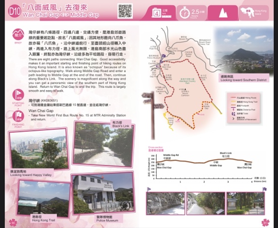 외노자의 일상 :: 완차이 갭 로드. 동네 뒷산 탐방