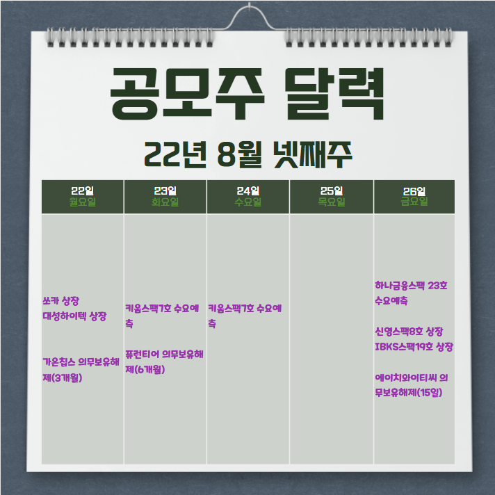  2022년 8월 넷째 주 공모주 일정(ft. 쏘카, 대성하이텍 상장)