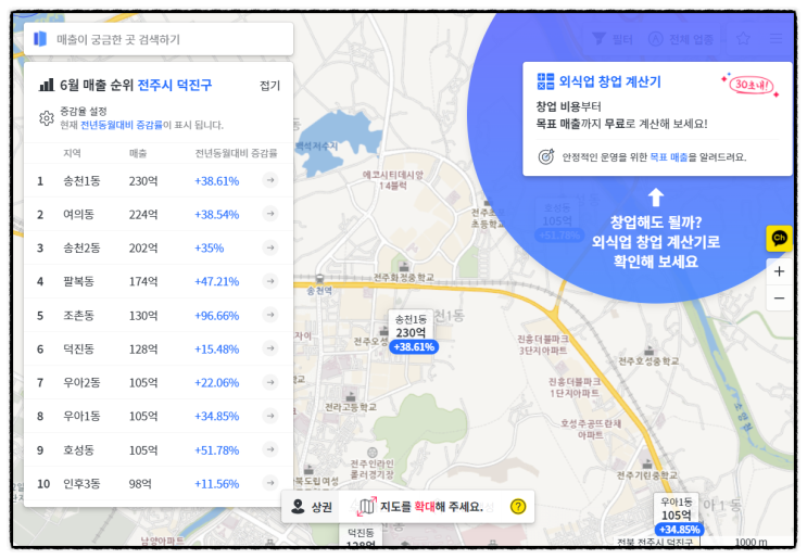 오픈업 카페창업비용 상권분석 창업계획서 필수 오픈업