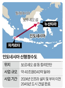 인플레감축법 관련 미국 전기차 니켈, 리튬 수급 추정 인플레감축법 관련 미국 전기차 니켈, 리튬 수급 추정