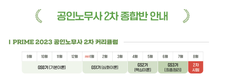  [노무사 합격 수첩 #4]  프라임 종합반 등록