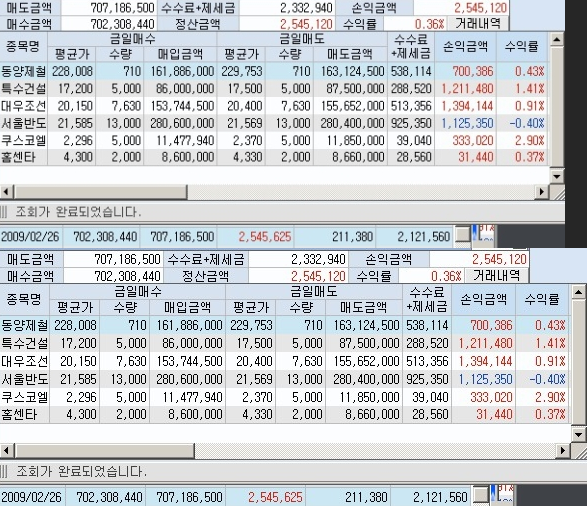 팍스넷 레전드 - 황금잡이님 13