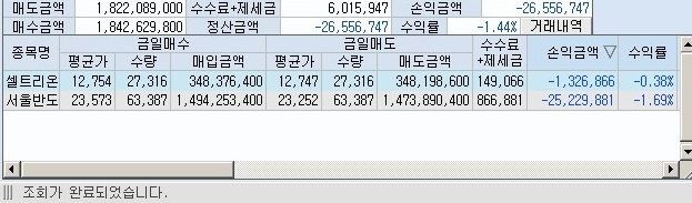  팍스넷 레전드 - 황금잡이님 14