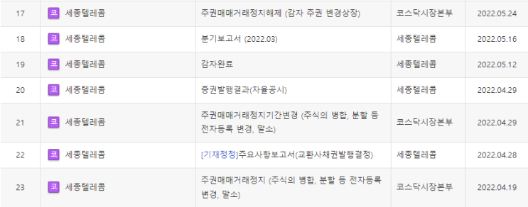  세종텔레콤 주의하고 또 주의하시길...