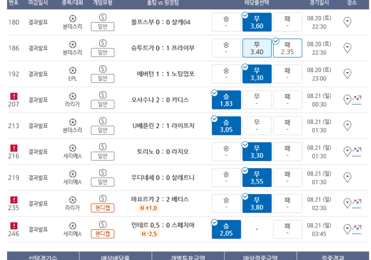 프로토 Proto 토요일 조합은 전멸, 한폴낙 퍼레이드