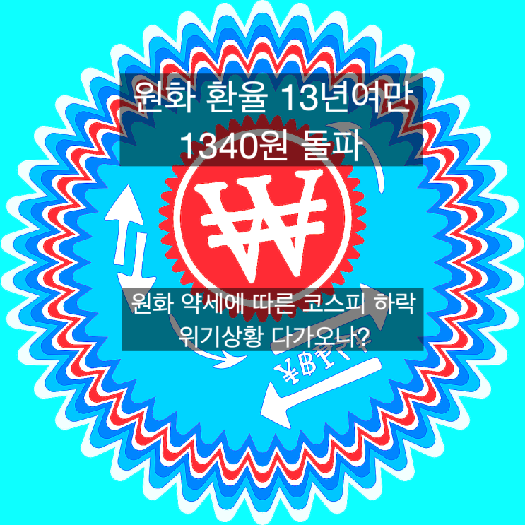  원화 1330원 돌파, 코스피 하락. 위기상황 발생하나?