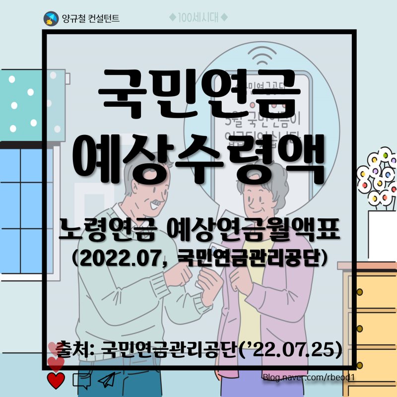 국민연금 예상수령액(2022.07 국민연금관리공단 노령연금 예상연금월액표) : 네이버 블로그 국민연금 예상수령액(2022.07 국민연금관리공단 노령연금 예상연금월액표) : 네이버 블로그
