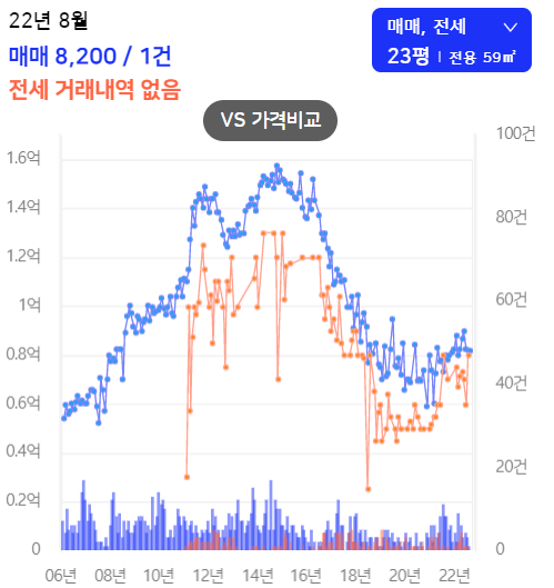  [14편] 부린이분들에게 드리는 현실적인 조언 (환호에 매도하고, 절망에 매수해라)