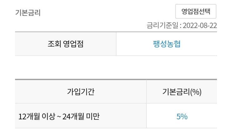  (적금특판)팽성농협, 천지농협 사거리점 5.7%