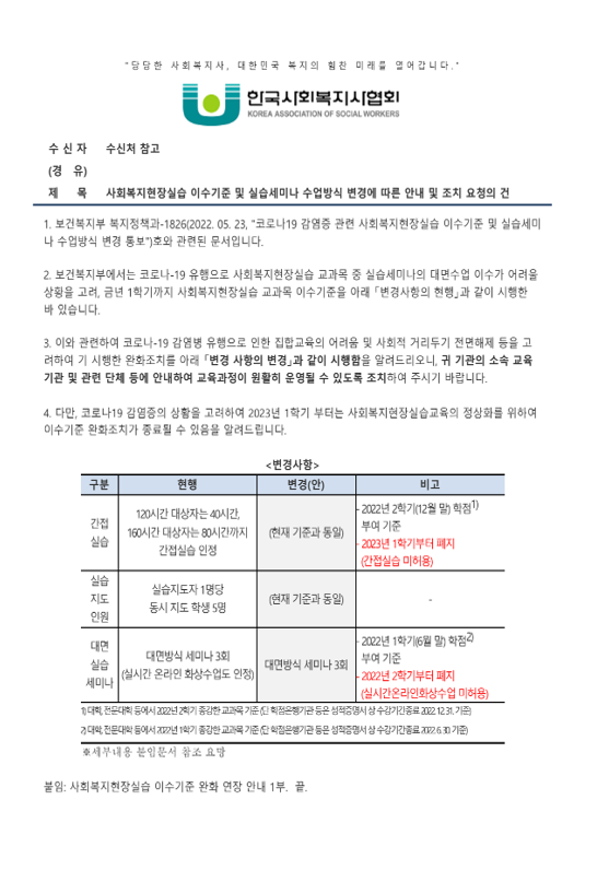  사회복지사 실습 구할 때! 팁없어요.ㅠㅠ 그냥 부딪히세요.
