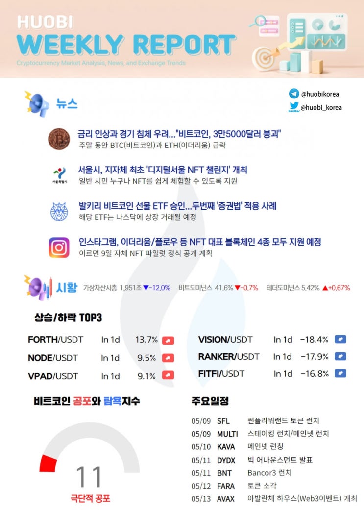  한 눈으로 봐봐봐! Part.10 (지난주 주요뉴스 & 다음주 일정)