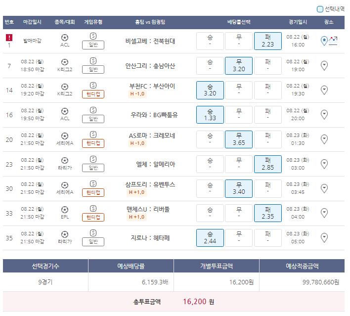  8월22일 ACL K리그2 세리에A 라리가 EPL 축구 스포츠 토토 프로토 승부식 68회차 분석 기록용