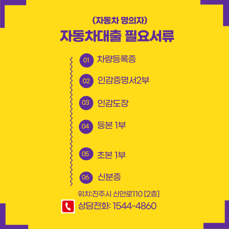  자동차 담보대출에 필요한서류.