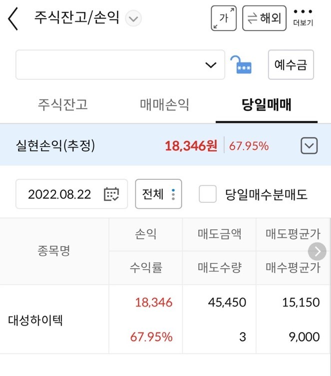 공모주대성하이텍매도